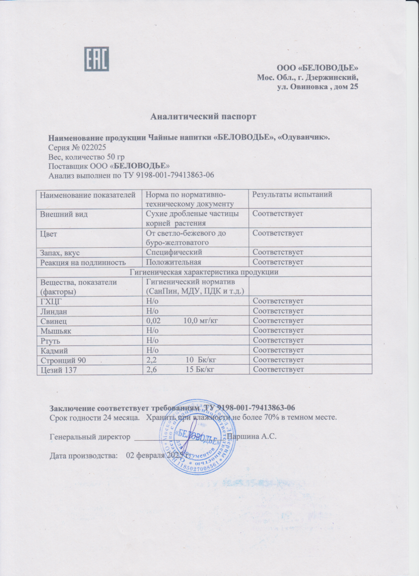 Паспорт №022025